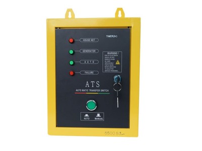ats